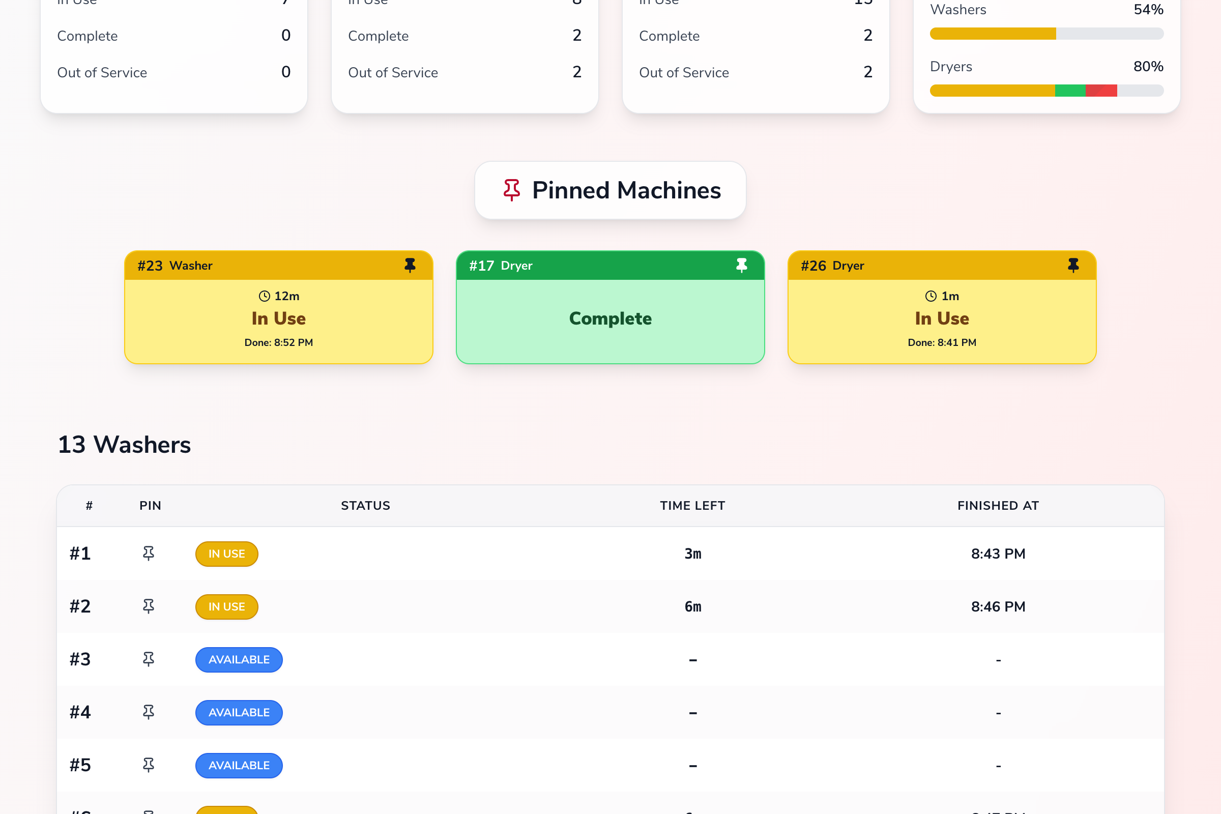 Real-time tracking screenshot
